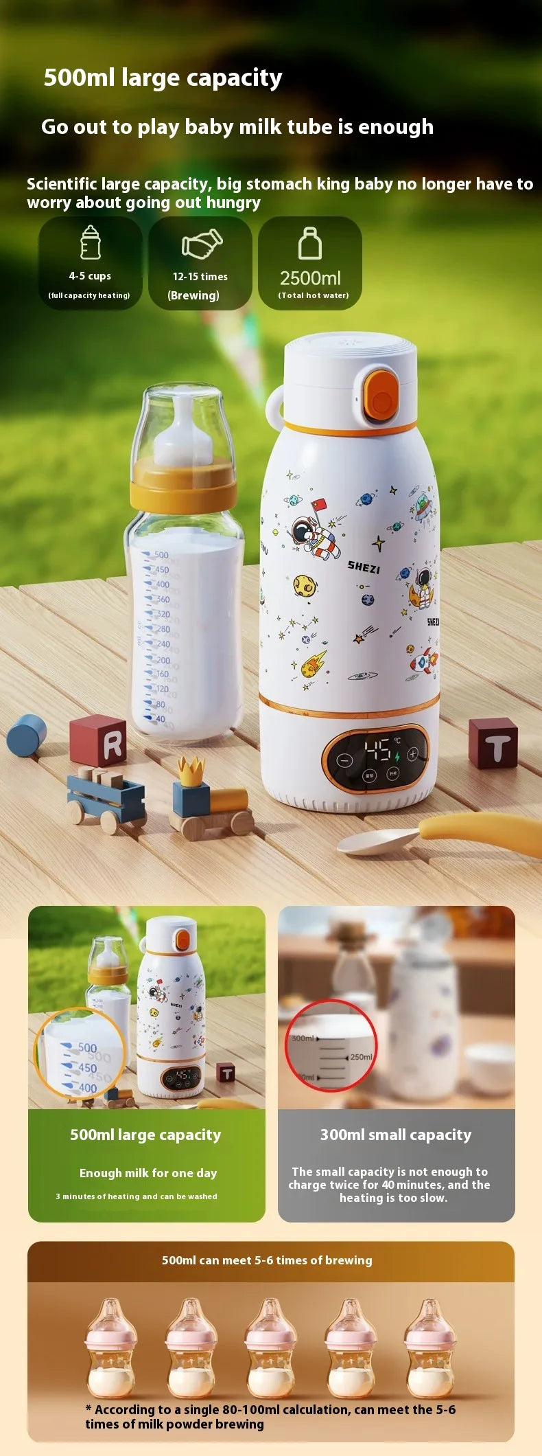 Temperature Water Cup Wireless Portable