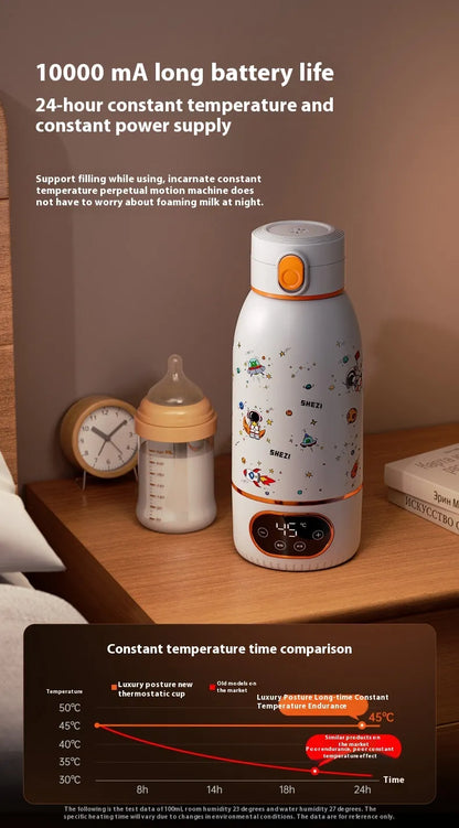 Temperature Water Cup Wireless Portable