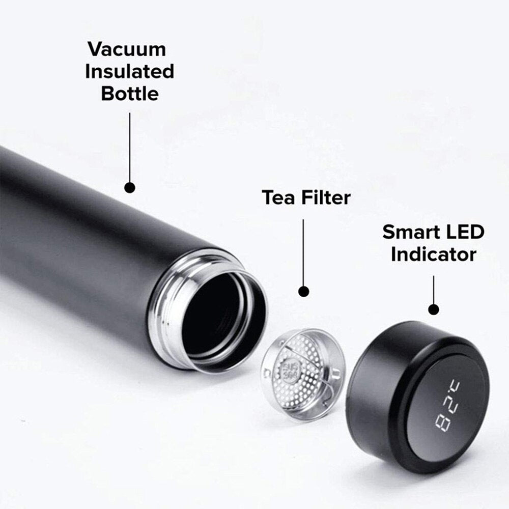 ThermoGlow - Termo con Pantalla LED