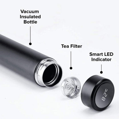 ThermoGlow - Termo con Pantalla LED